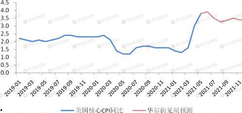 香港瓜哥今日预测分析,今日股市风向标预测解读