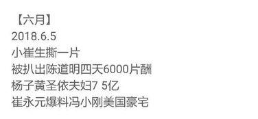 今日吃瓜总结100字,娱乐圈风云再起，揭秘明星幕后故事