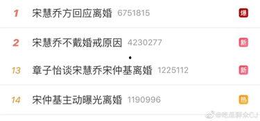 吃瓜爆料今日头条微博号,揭秘今日头条微博号背后的热点事件