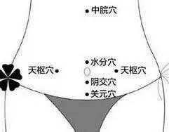阴交视频
