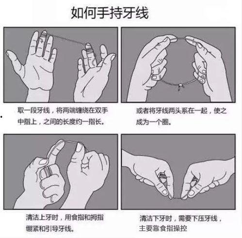 牙线的正确使用方法视频,轻松掌握口腔清洁新方法
