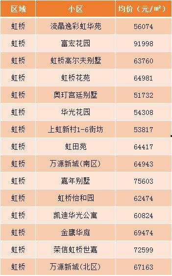 今日水瓜价格行情最新走势,最新行情解析与趋势展望