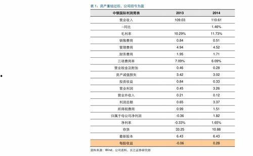 丽水今日热瓜价格查询表,新鲜资讯一览无余