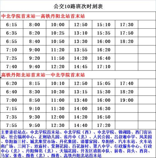 今日凉瓜价钱表最新价格,新鲜出炉，凉瓜市场行情一览
