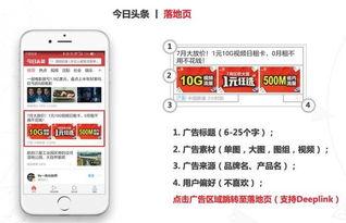 瓜州今日头条官网电话,解锁本地资讯新渠道