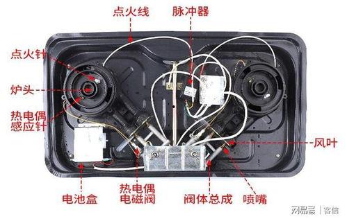 燃气灶拆卸视频教程,视频教程快速上手