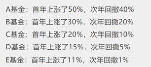 吃瓜爆料渠道是真的吗,真相还是谣言？