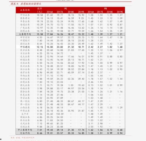 今日蛇瓜价格行情