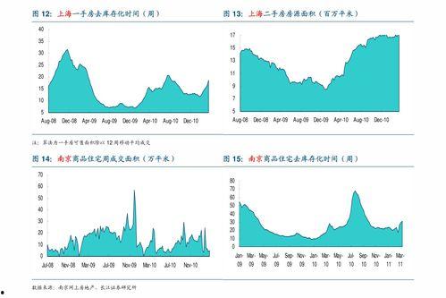 今日蛇瓜价格行情
