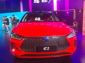 比亚迪今日最大的瓜