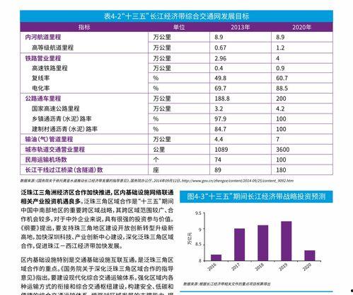 茄瓜价格今日行情走势图,今日行情走势图解析