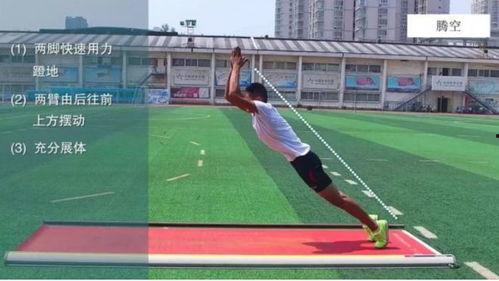 立定跳远视频,立定跳远技巧与动作解析