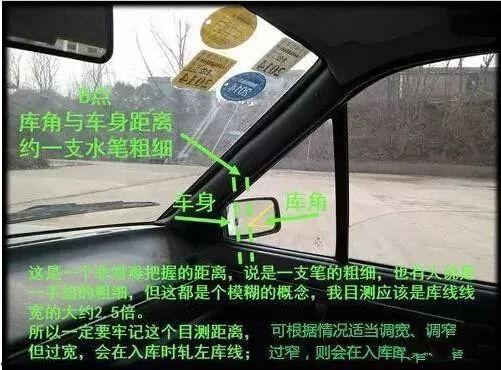 右倒车入库技巧视频和方向盘打法,视频解析与方向盘操作攻略