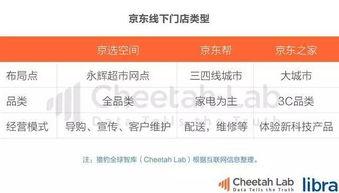 今日头条里的吃瓜,揭秘娱乐圈最新“吃瓜”事件，真相令人咋舌！