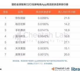 今日头条里的吃瓜,揭秘娱乐圈最新“吃瓜”事件，真相令人咋舌！