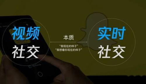视频社交,重塑人际互动新格局
